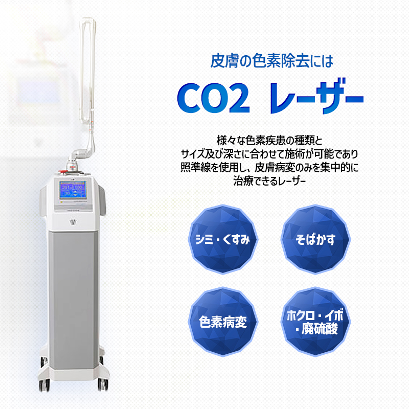 CO2レーザー - 南浦店