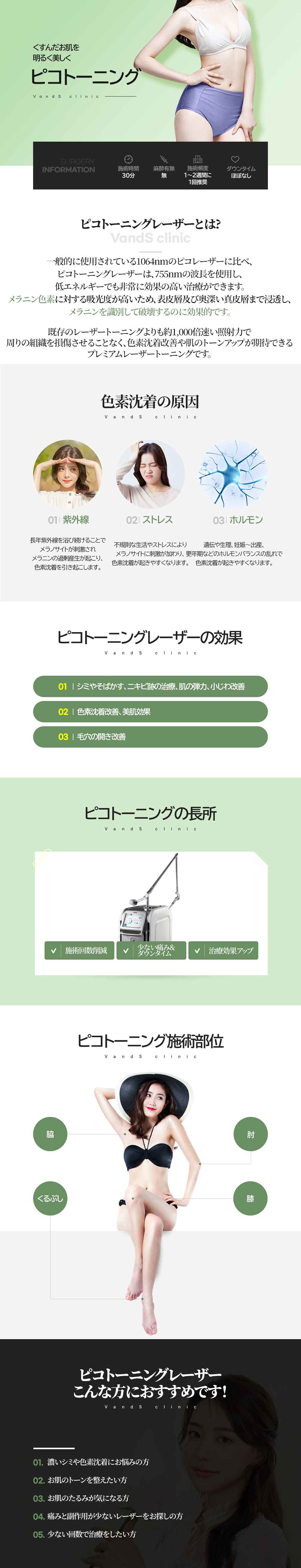ピコトーニングイベント 施術案内画像1