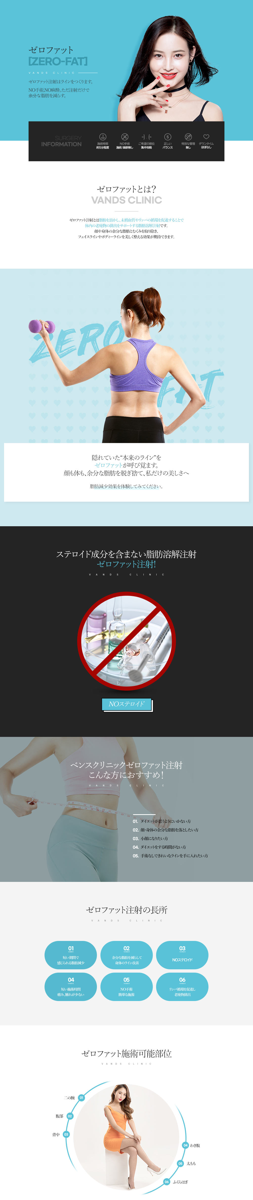 ゼロファット２注射 施術案内画像1