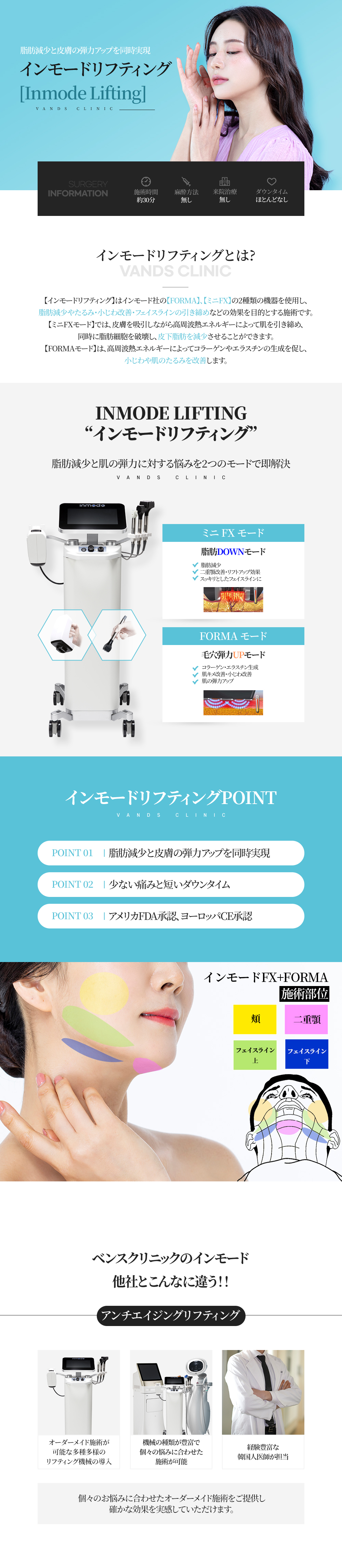 インモード 施術案内画像1