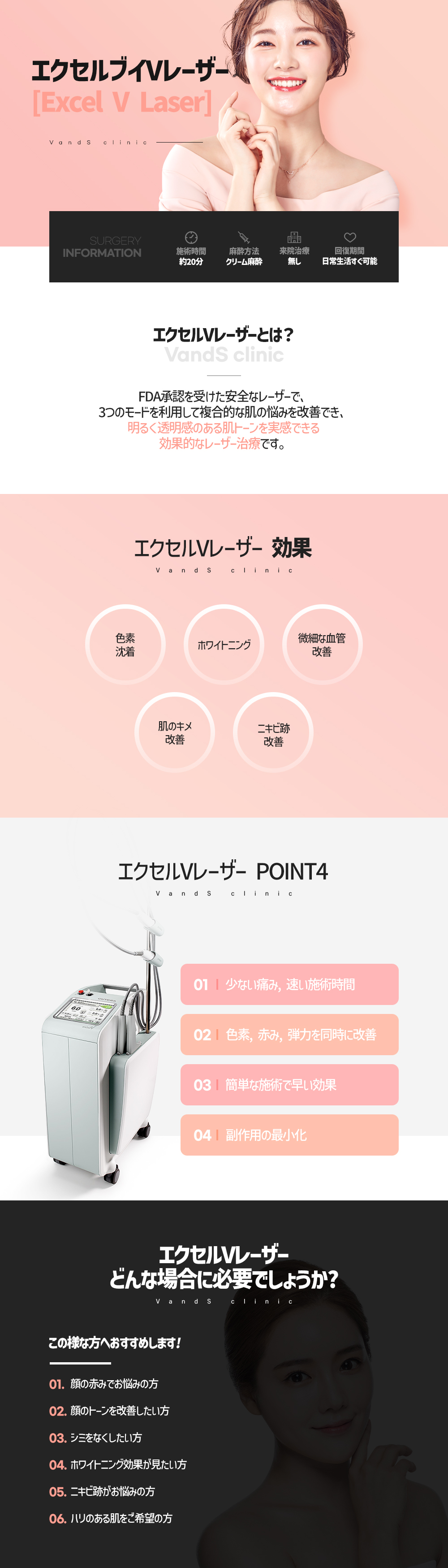 エクセルⅤプラス 施術案内画像1