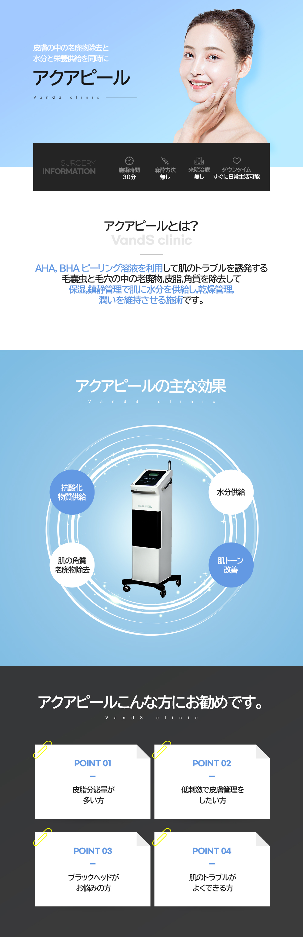 ベーシック肌管理のうち1種 施術案内画像1