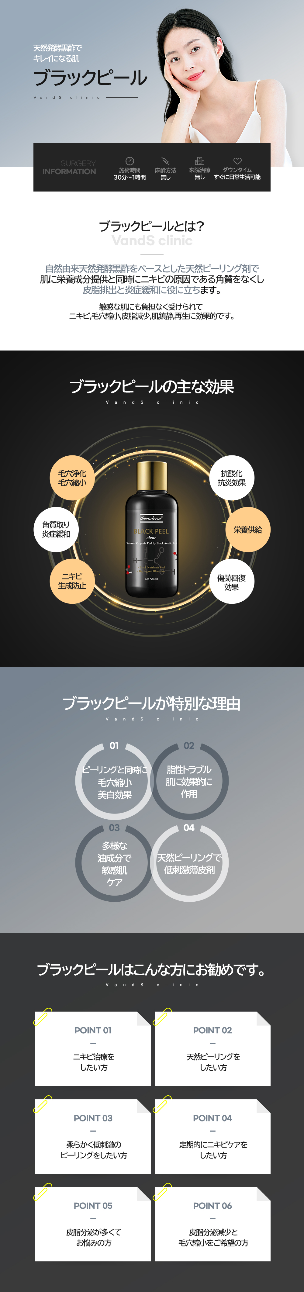 プレミアム肌管理のうち1種 施術案内画像1
